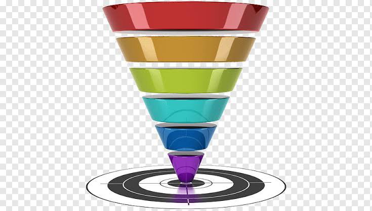 Embudos Funnels Marketing